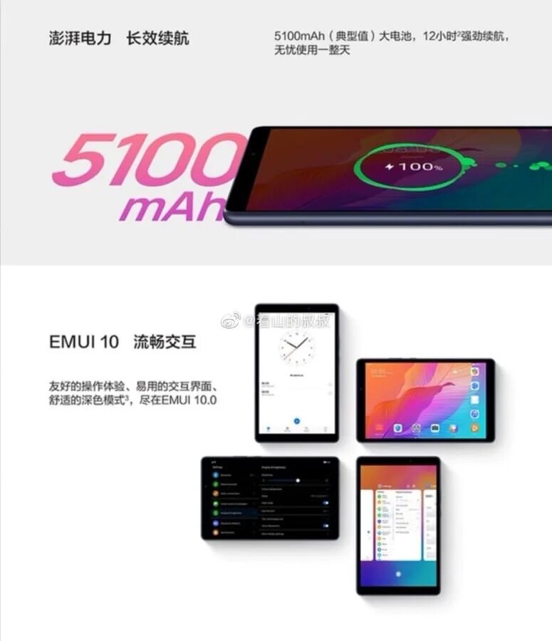 Характеристика хуавей. Huawei yangi madeli.