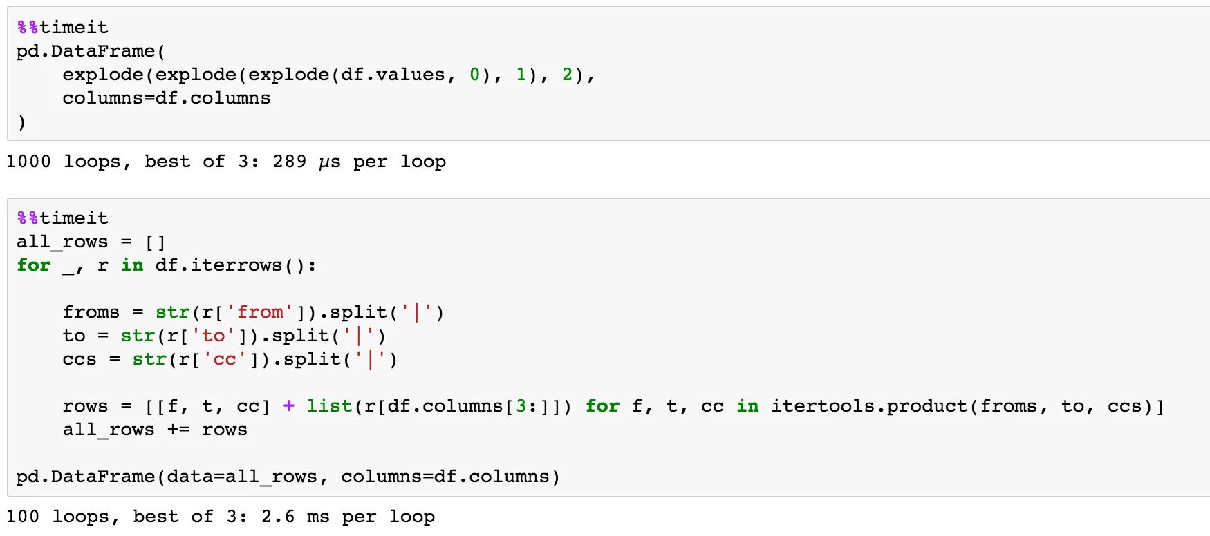 Выбрать строку dataframe. Dataframe python. объект dataframe. значения датафрейма. pandas python.
