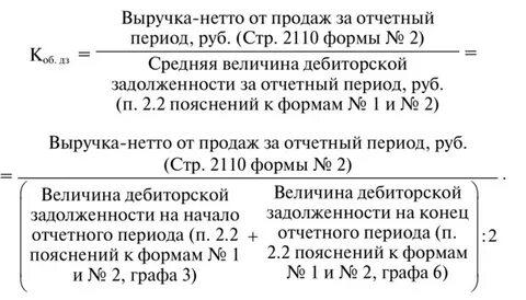 Период оборота отчетного периода