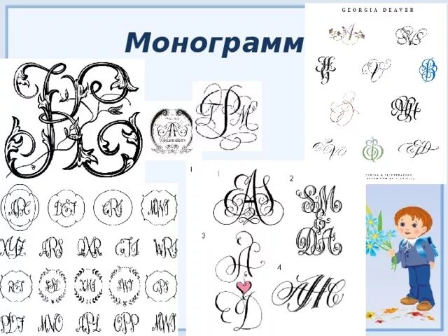 Составляющие монограммы
