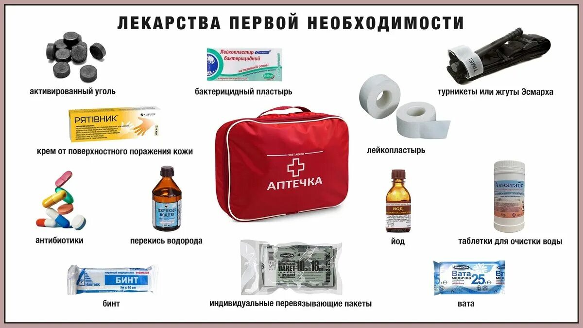 И что в него входит