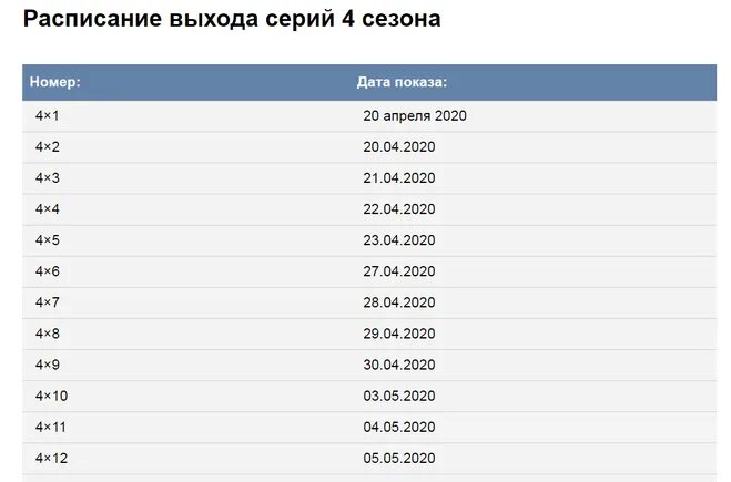 Монолог фармацевта выход серий расписание. Расписание выхода серий. График выхода серий. Выход серий.