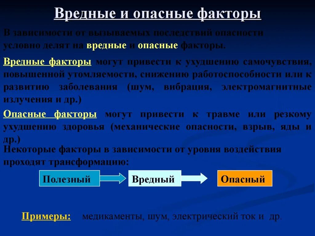 Перечислите факторы безопасности. Опасные и вредные факторы. Вредные и опасные факторы ОБЖ. Опасные факторы на производстве. Вредные производственные факторы примеры.