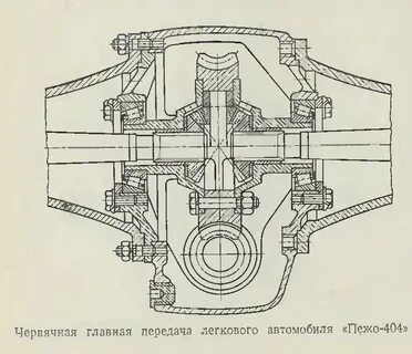 Главная передача автомобиля