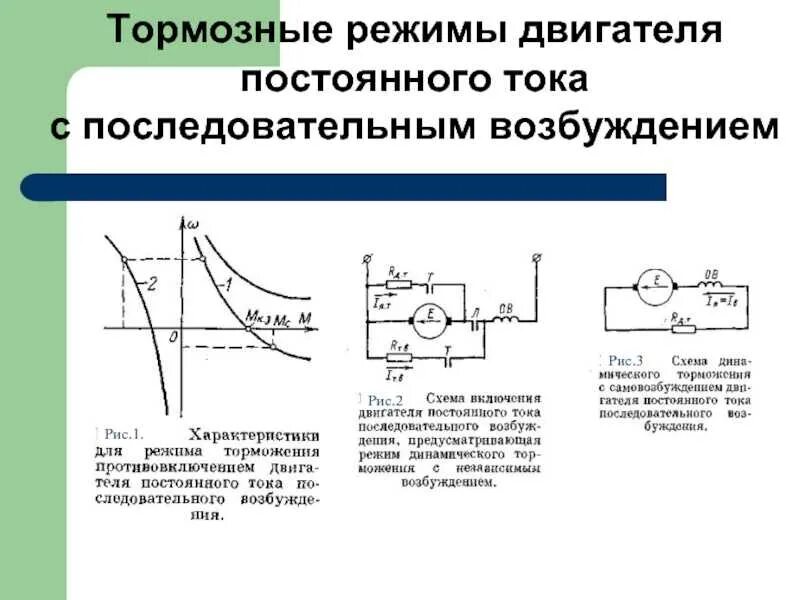 Динамическое торможение электродвигателя постоянного тока схема. Торможение электродвигателя постоянного тока. Способы торможения электродвигателя постоянного тока. Динамическое торможение двигателя постоянного тока схема. Схема динамического торможения постоянного тока.