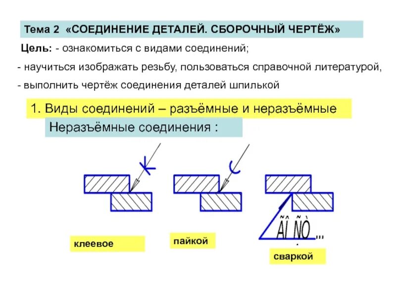 2 неразъемные соединения. Сборочный чертеж клеевого соединения. Паяное неразъёмное соединение чертёж. Паяное соединение на чертеже. Клеевое соединение на чертеже.