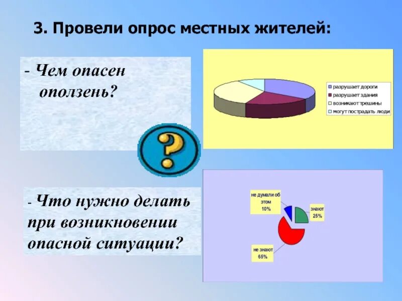 Опрос жильцов. Опрос местных жителей. опрос местных.