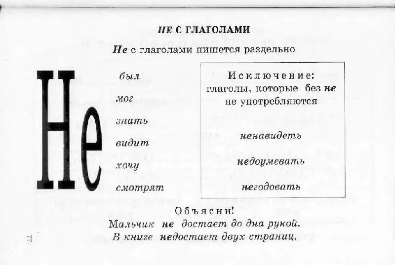 Таблицы по русскому языку. Правила русского языка. Правила по русскому языку 5 класс в таблицах. Правила русского языка 5 класс. Правила по русскому 6