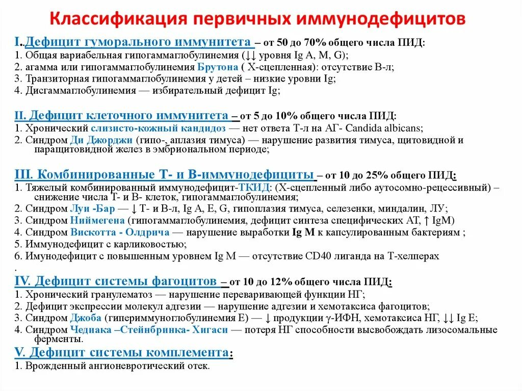 Классификация первичных иммунодефицитов. Первичные иммунодефициты классификация. Классификация первичных иммунодефицитов иммунология. Классификация, этиология первичных иммунодефицитов (ПИД).. Общая вариабельная иммунная недостаточность этиология.