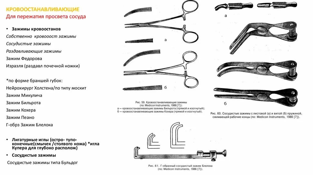 По ножам острым как игла. Зажим для почечной ножки Федорова. Почечный зажим Израэля. Зажим сосудистый типа бульдог. Хирургические инструменты Федорова.