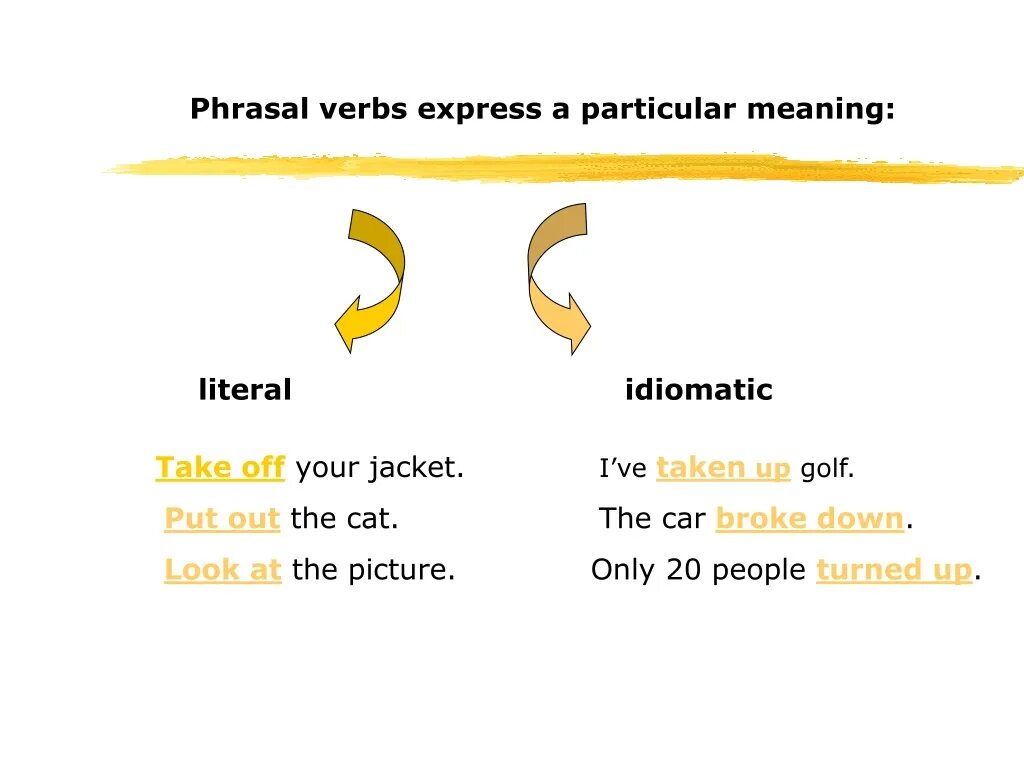 Particular meaning. Take off идиома. Phrasal verbs literal. Literal и idiomatic на английском. Idioms and Phrasal verbs.