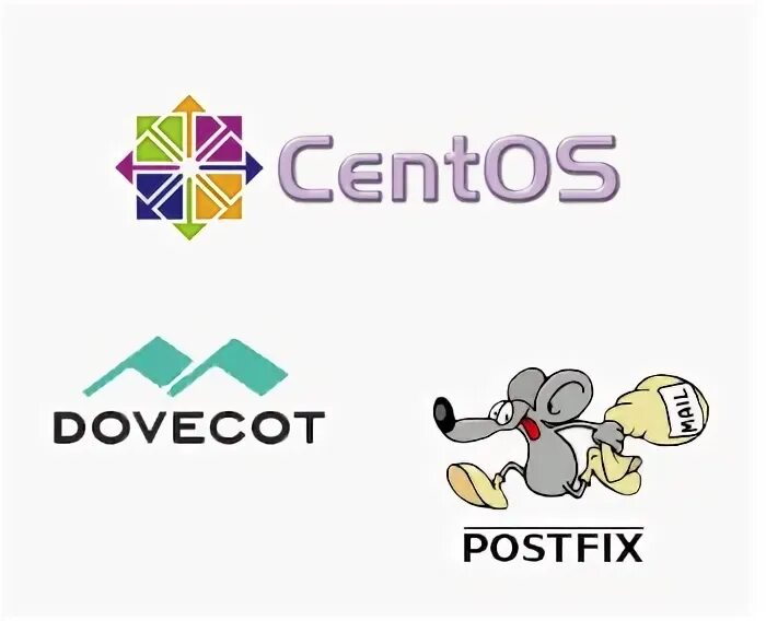 Postfix dovecot. Postfix логотип. dovecot. dovecot logo.