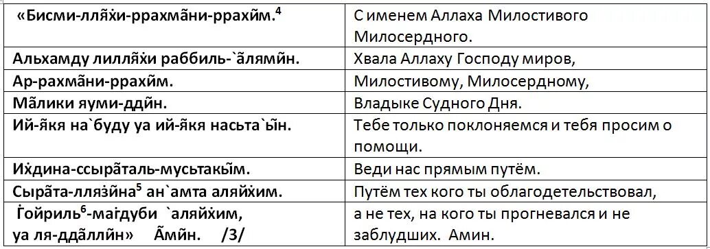 Намаз транскрипция на русском