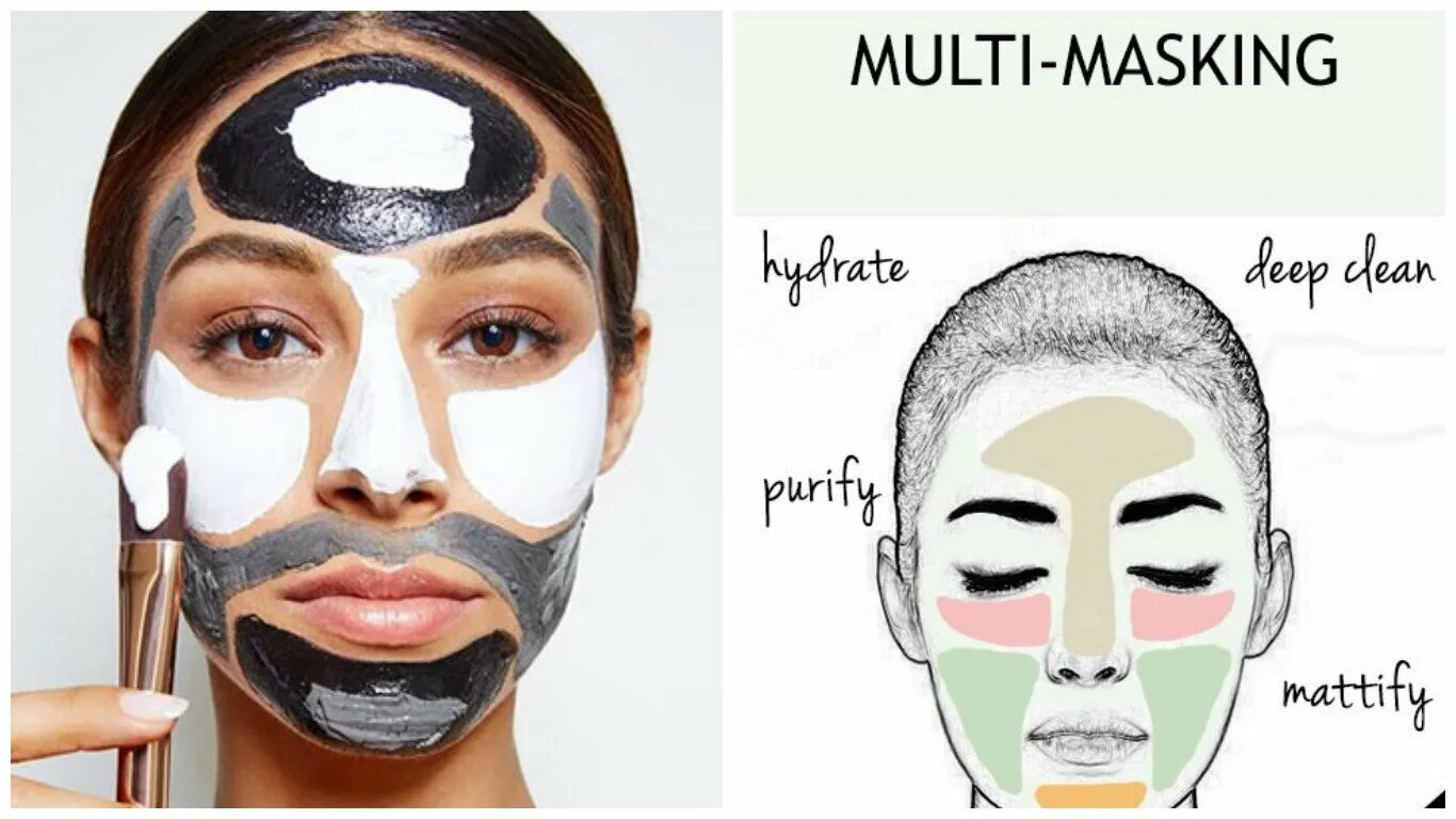 Multi masking mask. Мультимаскинг артистри. мультимаскинг схема. т зона на лице маска. маска multi masking.