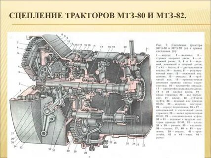 Устройство сцепления трактора