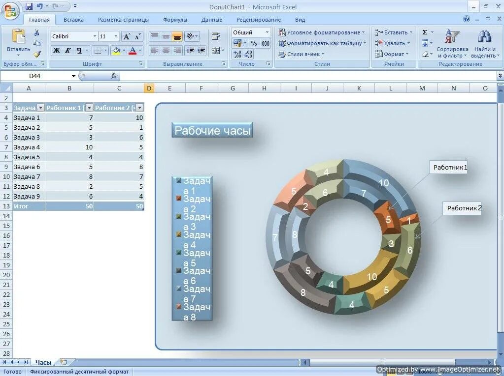 Шаблоны диаграмм для excel. Нестандартные диаграммы в excel. шаблоны excel. excel красивые шаблоны.