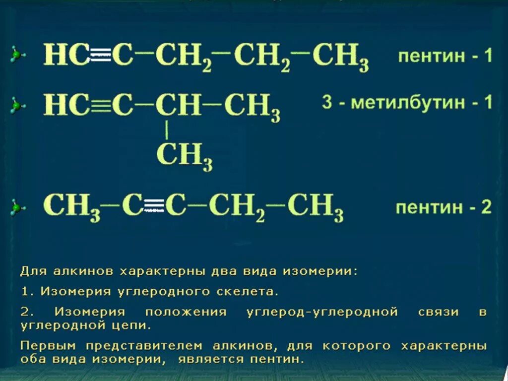 Алкины презентация 10 класс. Пентин. 3 Метилбутин 1 изомеры. Презентация по химии 10 класс Алкины.