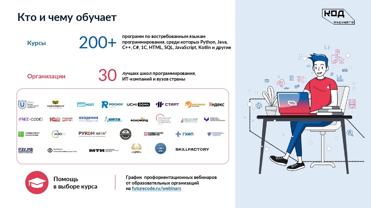 Код будущего для школьников 2025. Код будущего для школьников госуслуги. код будущего для школьников. проект код будущего. код будущего для студентов.