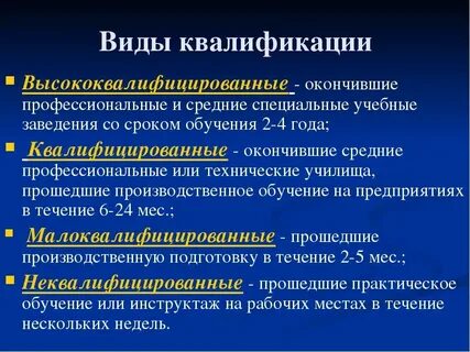 Квалифицируйте виды нарушений