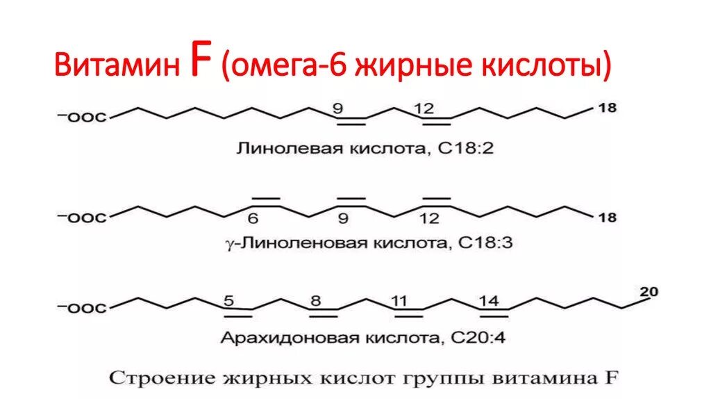 Омега 6 жирные кислоты формулы. Линолевая кислота формула Омега 6. Витамин f линолевая кислота. Состав ф 3