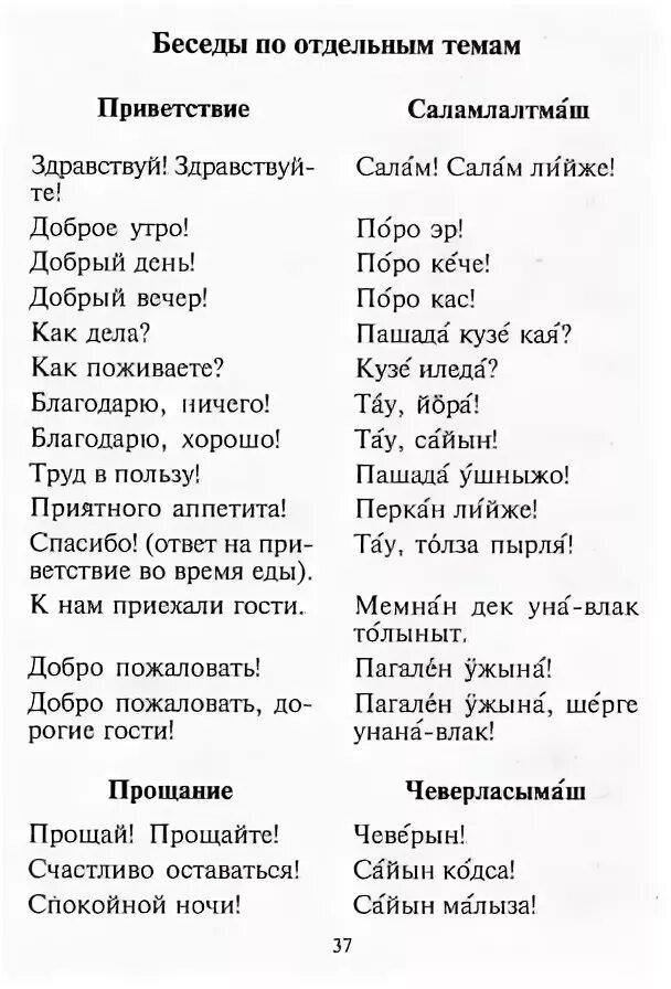 Как будет на чеченском привет. Марийский язык слова. Русско-Марийский разговорник. Текст на марийском языке. Марийскому языку . Словарь русско.