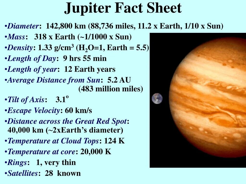 Юпитер в 11 доме. Facts about jupiter. interesting facts about jupiter. юпитер 11а длина. знак jupiter lte характеристики.