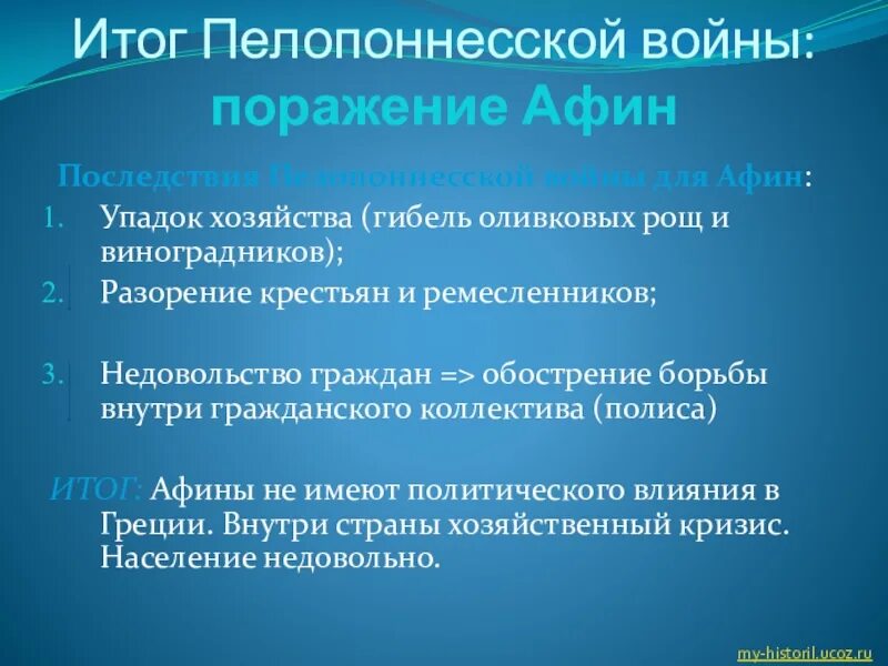 Систематизируйте информацию о пелопоннесской войне. Итоги Пелопоннесской войны. Причины илларионесской войны. Итого Пелопенесской войны.