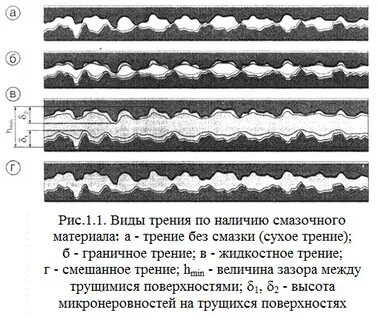 Материалом указанном