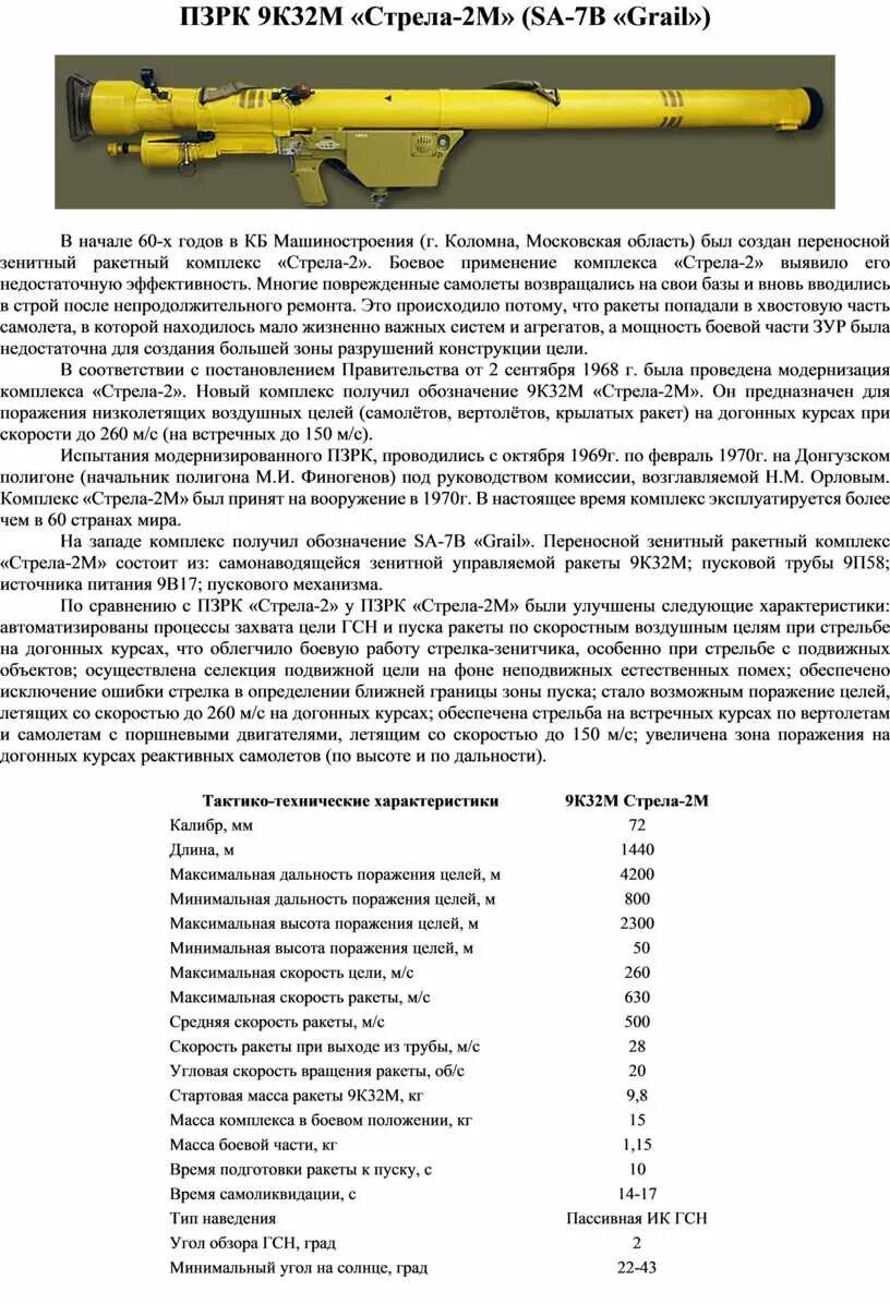 Стрела 2 характеристики