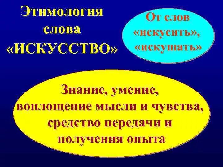 Этимология слова искусство. Значение слова искушать. Искусство слово происхождение слова. Как вы понимаете значение слова искушать. Слово искушенная