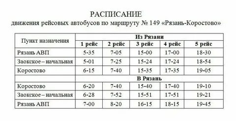 Расписание автостанции богородицк москва