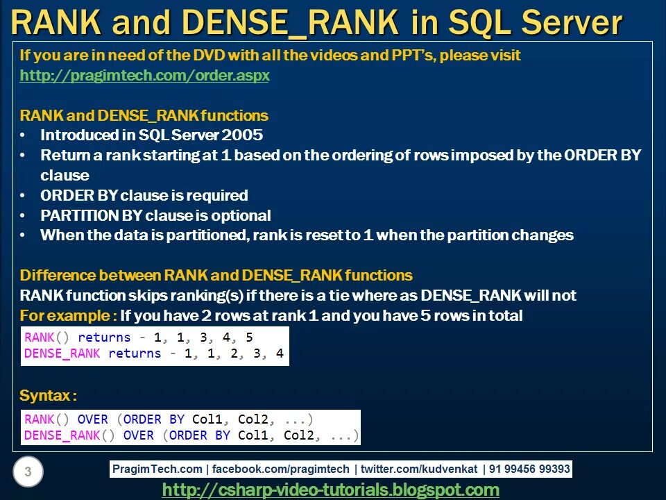 Функция Rank SQL. Rank dense Rank. Dense Rank Row number. Dense Rank SQL.