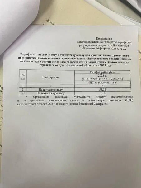 Тариф 2023 на водоснабжение. Тарифы жкх. Тариф 2023 на водоснабжение. Тариф на горячую воду 01,12,2022. Тарифы на коммунальные услуги.