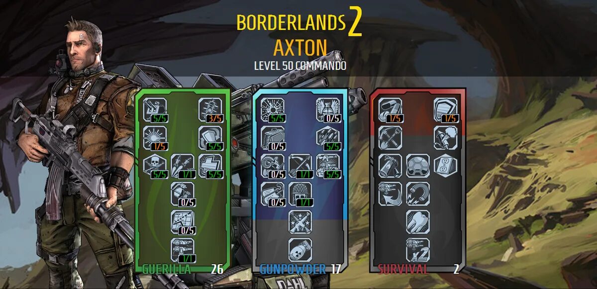 Билд на Экстона. Экстон бордерлендс 2. Акстон Borderlands. Бордерлендс Экстон в бордерлендс 3.