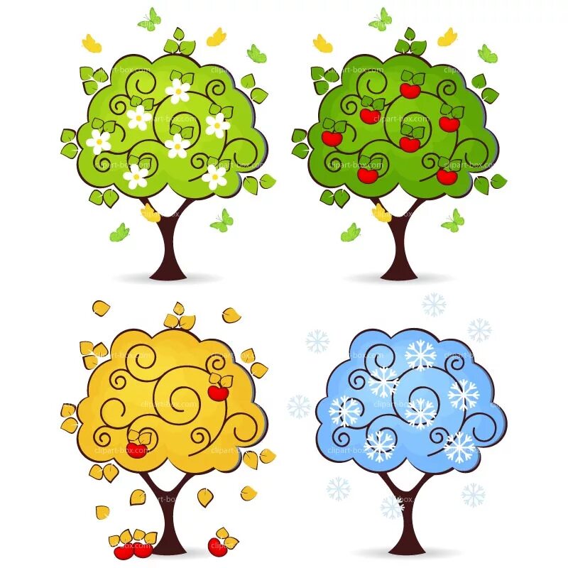 Яблоня в разные времена года. Стилизованные деревья рисунки. Летнее дерево для детей. Дерево летом года для детей.