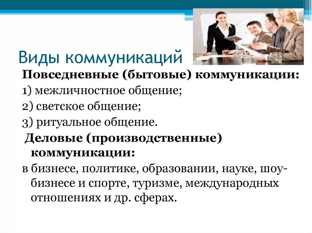 Межличностные информационные коммуникации. Коммуникативные формы общения. Формы делового общения. Основы делового общения. Типы коммуникации.