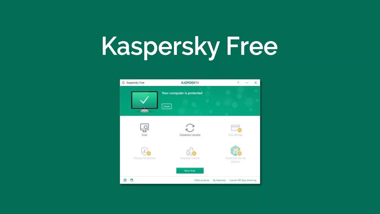 Kaspersky offline. Касперский. Антивирус Касперского.