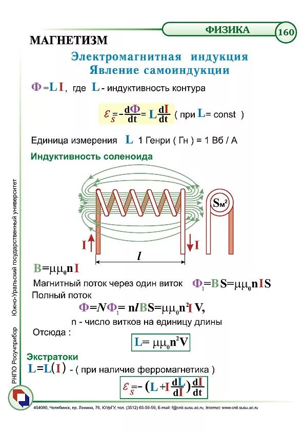 Конспект по физике индукция магнитного поля. Магнетизм электромагнитная индукция. индукция по физике. магнетизм индуктивность. физика конспект явление электромагнитной индукции.