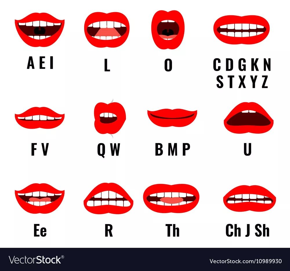 разные движения языком