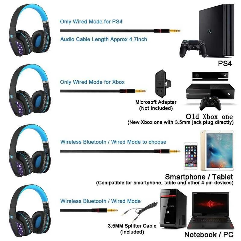 Подключение наушников wireless
