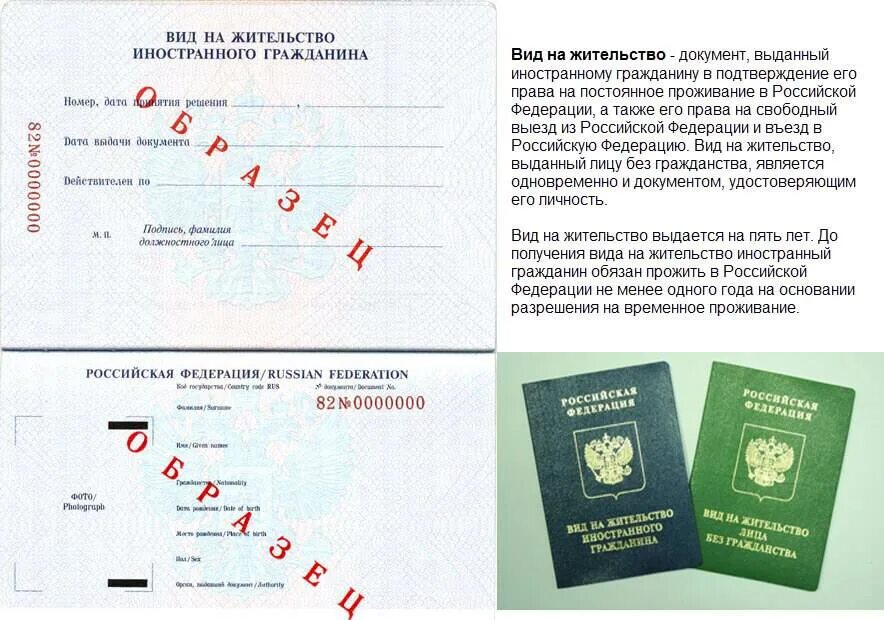 Внж льготы