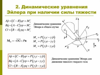 Виды уравнений движения тела