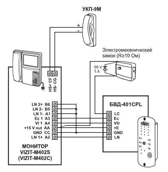 Установить домофон msk. Домофон Vizit схема подключения вызывной панели. Commax видеодомофон схема подключения к вызывной панели. Схема подключения домофона с электромагнитным замком Kocom. Схема подключения аудиодомофона с электромеханическим замком.