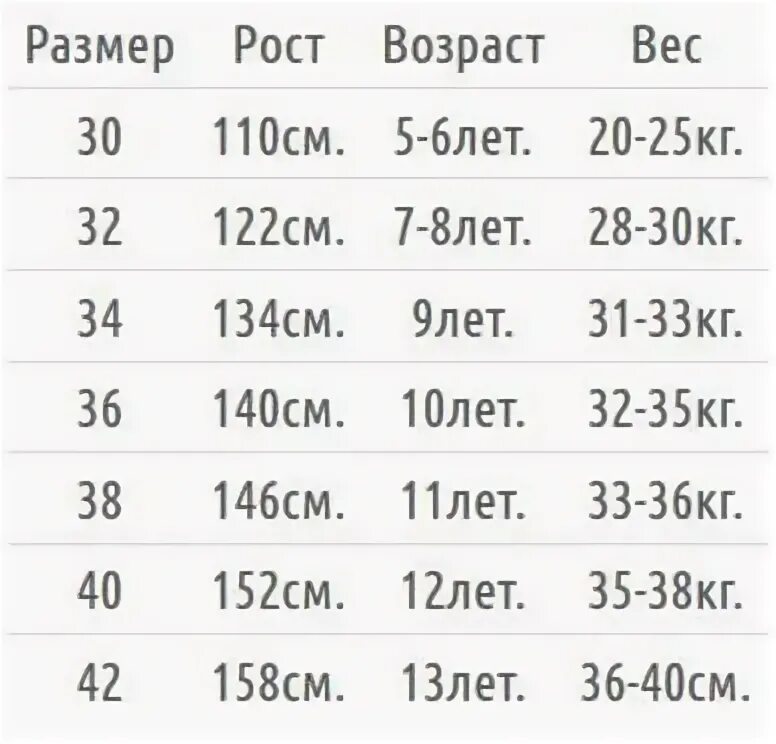 110 см рост возраст