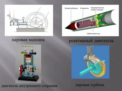 Двигатель внутреннего сгорания турбина