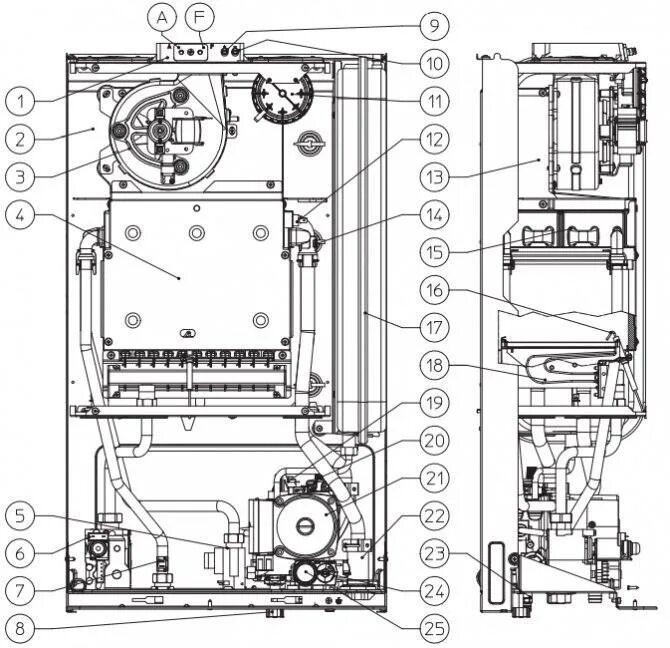 Котел снизу. Иммергаз котел настенный. Настенный котел Иммергаз 24. Навесной котел Иммергаз 24 вид снизу. Газовый котел Иммергаз двухконтурный.