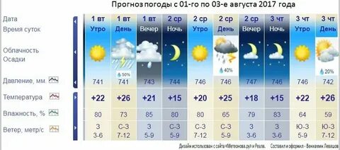 Метеонова красная гора