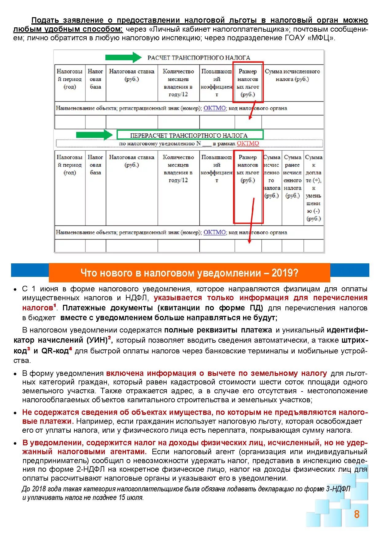 Налоговое уведомление ошибка. Налоговое уведомление земельный налог. Способы передачи налогового уведомления. Реквизиты налогового уведомления. Форма и содержание налогового уведомления.