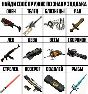 Выбери оружия