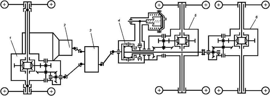 Трансмиссия камаз 4310. Кпп камаз 4310 устройство. Коробки передач автомобиля камаз 4310. Кинематическая схема трансмиссии камаз 4310. Коробка передач камаз 4310.